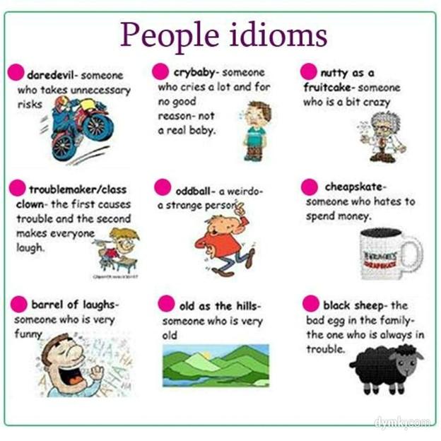 Поширені ідіоми в англійській мові: яку роль вони відіграють та як їх правильно використовувати