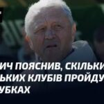 Маркевич розкрив, скільки українських команд зможе продовжити боротьбу в єврокубках.