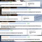 Схеми департаменту інфраструктури: чому у Рівному ремонтують вулиці без аукціонів…