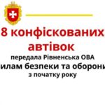 З конфіскату на фронт: Рівненщина передала військовим 8 автівок та…