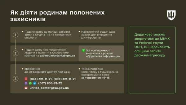 Як прискорити пошук полонених захисників - роз’яснення Міноборони 4