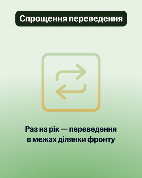 В Україні стартує масштабна реформа військової служби - Федоров представив перший етап 14 В Україні стартує масштабна реформа військової служби - Федоров представив перший етап 14