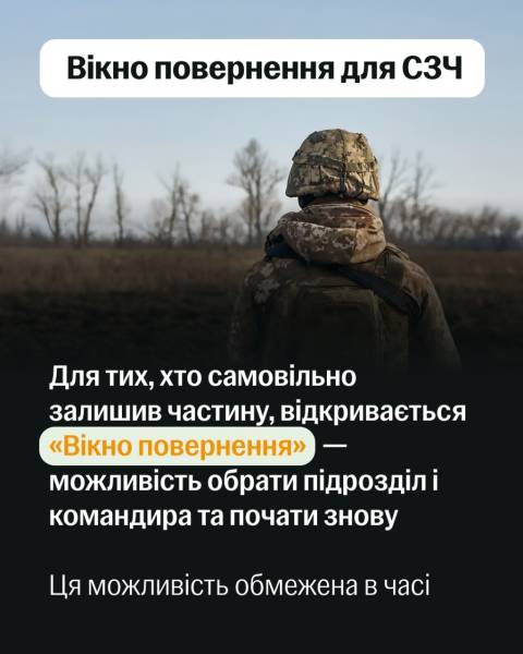 В Україні стартує масштабна реформа військової служби - Федоров представив перший етап 18 В Україні стартує масштабна реформа військової служби - Федоров представив перший етап 18