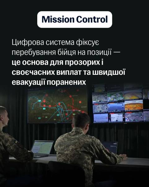 В Україні стартує масштабна реформа військової служби - Федоров представив перший етап 16 В Україні стартує масштабна реформа військової служби - Федоров представив перший етап 16