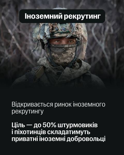 В Україні стартує масштабна реформа військової служби - Федоров представив перший етап 17 В Україні стартує масштабна реформа військової служби - Федоров представив перший етап 17