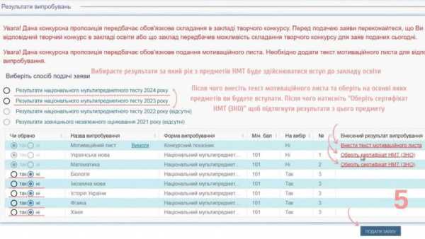 Подання електронних заяв на вступ 13