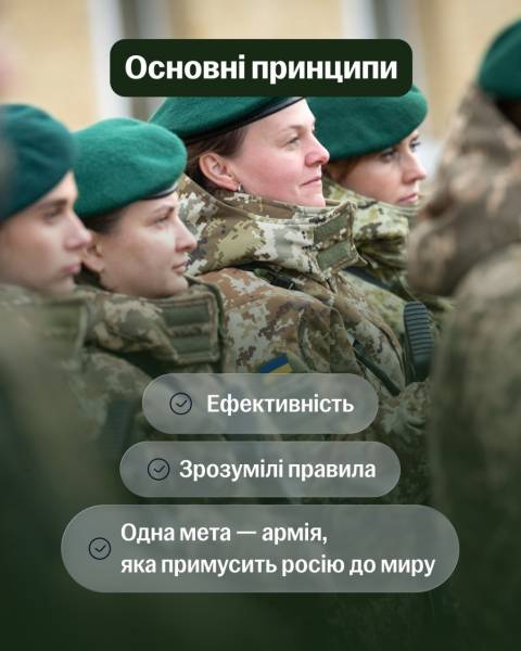 В Україні стартує масштабна реформа військової служби - Федоров представив перший етап 11 В Україні стартує масштабна реформа військової служби - Федоров представив перший етап 11