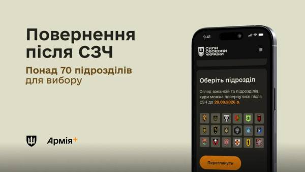 Доступні понад 70 підрозділів: в Україні розширили програму повернення після СЗЧ 4 Доступні понад 70 підрозділів: в Україні розширили програму повернення після СЗЧ 4
