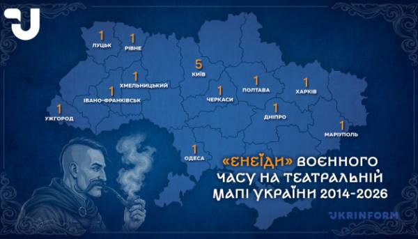Чого прагне сучасний театр і що він знаходить у «Енеїді»? Феномен «Енеїдобуму»&hellip;
