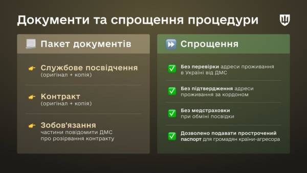 Іноземним військовим спростили процедуру отримання посвідки на тимчасове проживання в Україні 4