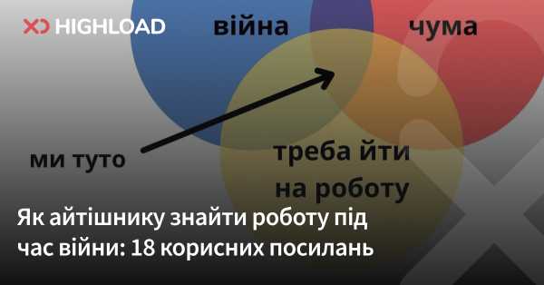 18 корисних посилань для айтішника, який шукає роботу під час війни