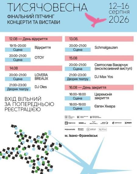 ГОЛОВНА 20 Розпочалися презентації проєкту «Тисячовесна»
