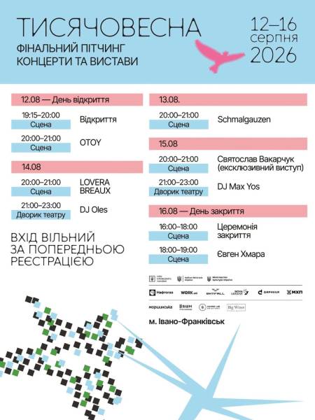Розпочалися презентації проєкту «Тисячовесна»