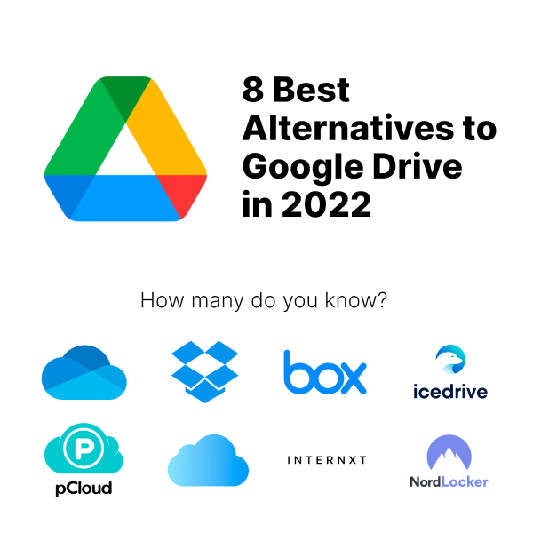 Зберігання файлів: 8 чудових замінників Google Drive у 2022 році 23 Зберігання файлів: 8 чудових замінників Google Drive у 2022 році 23