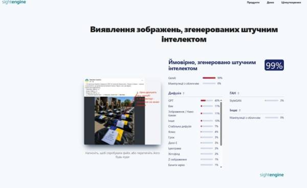 Цинічні «списки» загиблих: у МВС спростували фейк про репатріацію 1210 тіл військових 5 Цинічні «списки» загиблих: у МВС спростували фейк про репатріацію 1210 тіл військових 5