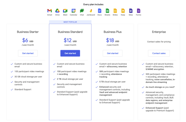 Зберігання файлів: 8 чудових замінників Google Drive у 2022 році 25 Зберігання файлів: 8 чудових замінників Google Drive у 2022 році 25