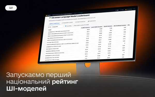 Міністерство цифрової трансформації започатковує оцінку великих мовних моделей за якістю української мови