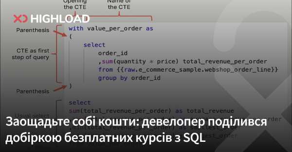 Ощадіть гроші: розробник опублікував добірку безплатних курсів з SQL