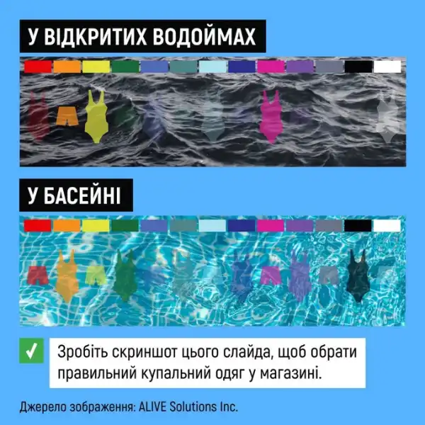 Який колір плавок для вашої дитини вибрати – рекомендації ДСНС 4 Який колір плавок для вашої дитини вибрати – рекомендації ДСНС 4
