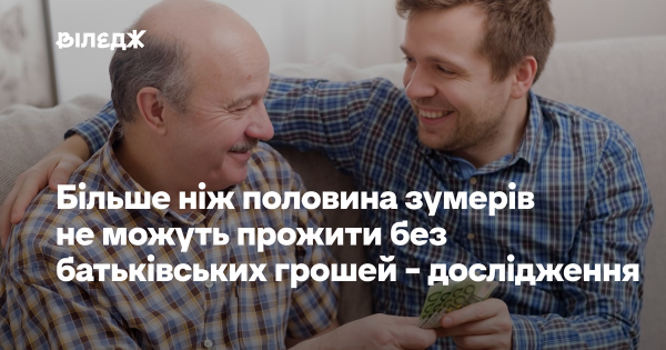Більше половини покоління Z залежать від грошей батьків, показало дослідження