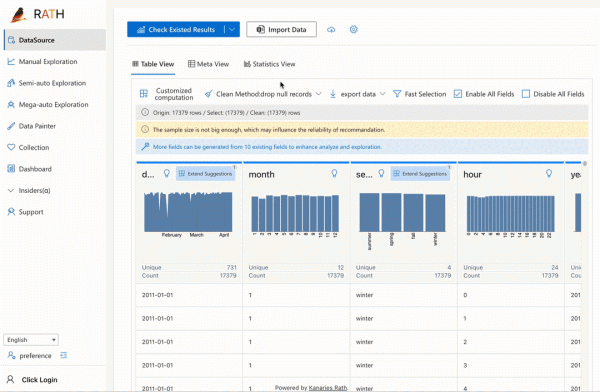 GitHub-2023: 10 Найкращих Відкритих Проєктів 14